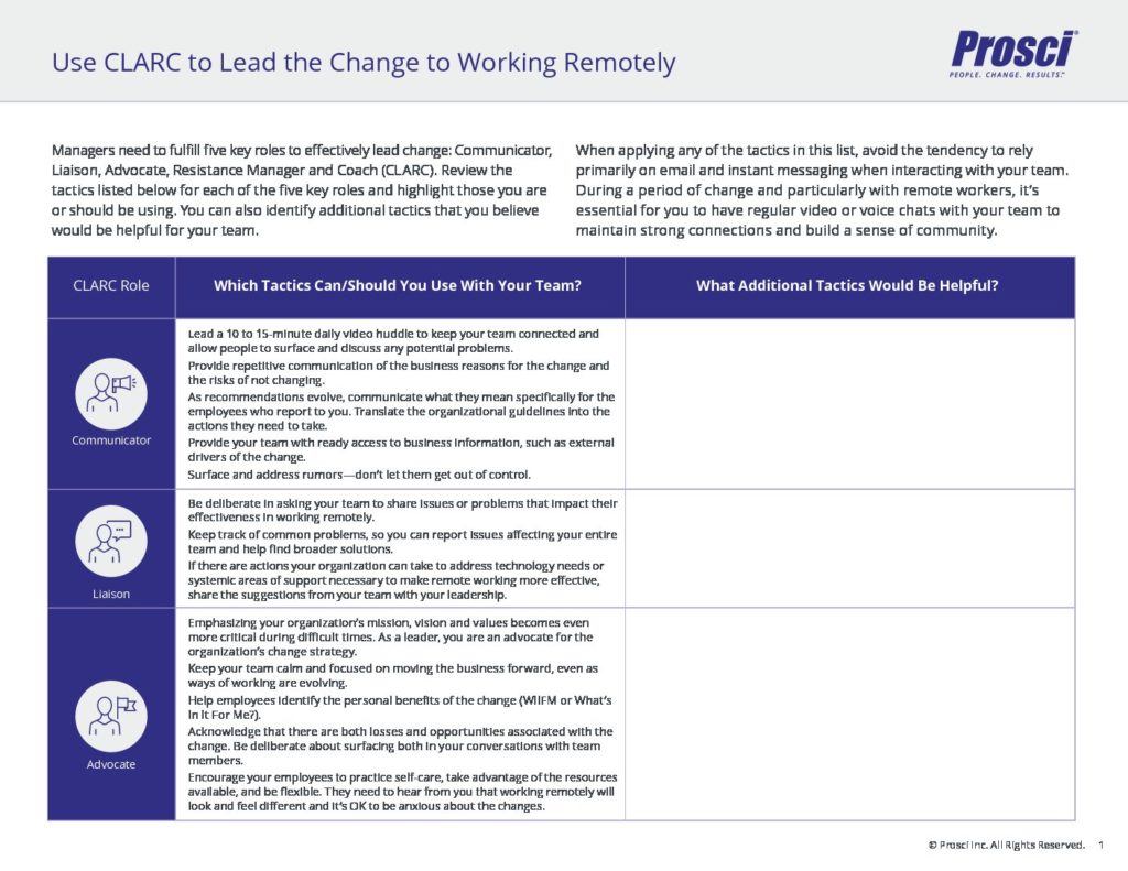 Prosci-CLARC-worksheet-1-pdf-1024x791