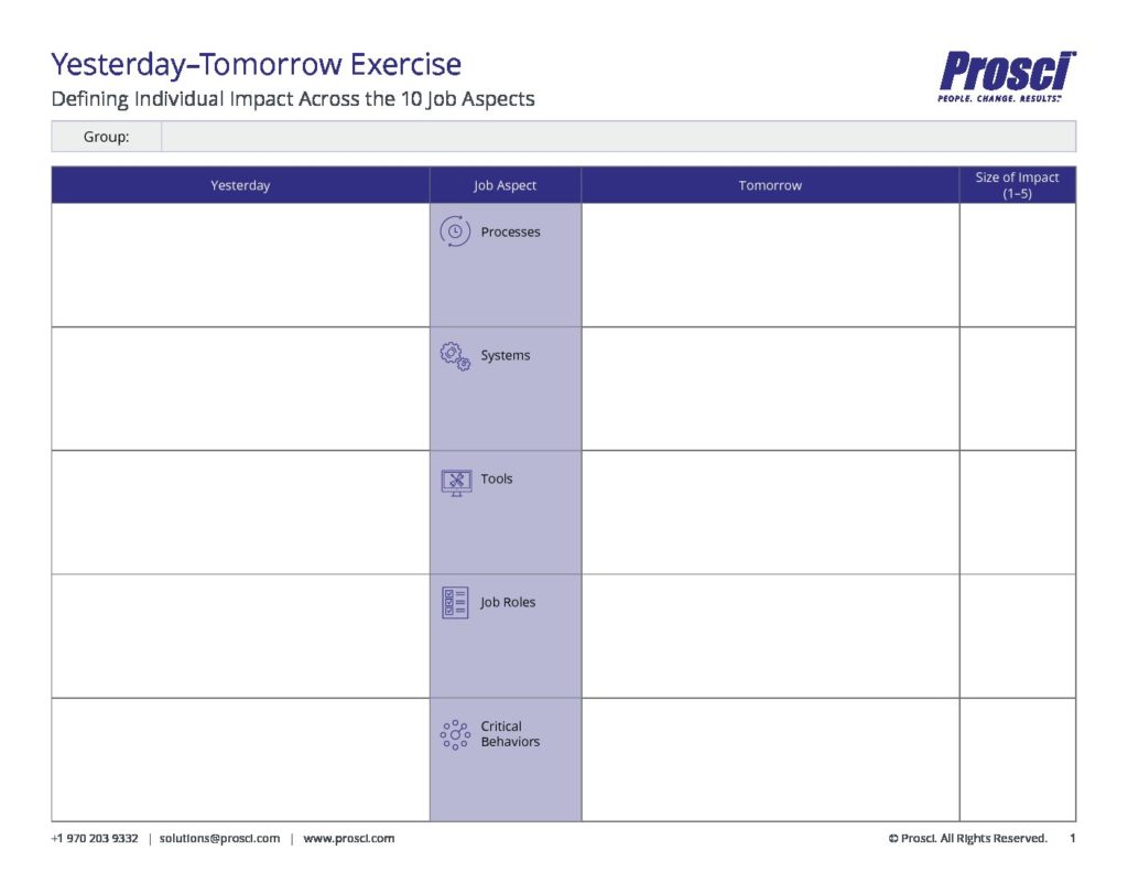 Prosci-Yesterday-Tomorrow-Exercise-1-pdf-1024x791